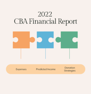 2022 CBA Financial Report