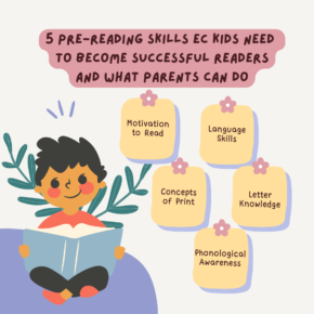 5 Pre-Reading Skills EC Kids Need to Become Successful Readers and What Parents Can Do